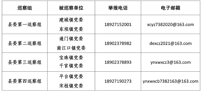 一览表.png