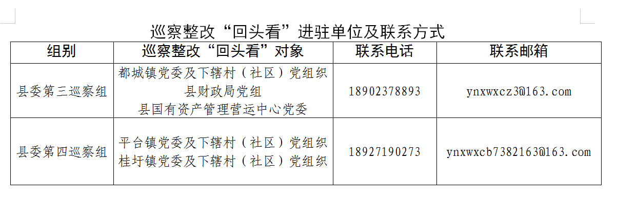 巡察公告